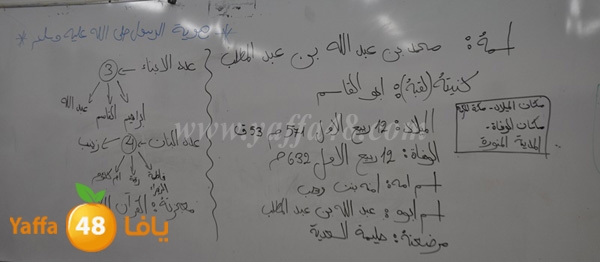 7era2 fa3aliyatqerj (13).JPG